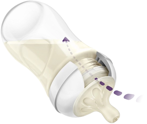 Philips Avent Μπιμπερο Natural Response 6m+  330ml Love