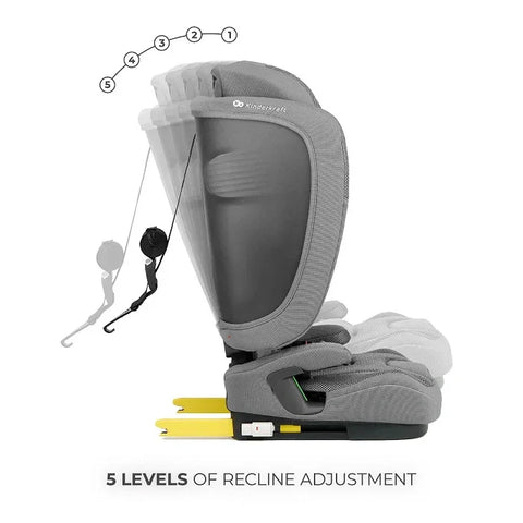 Kinderkraft FIX2GO Κάθισμα Αυτοκινήτου 76-150cm
