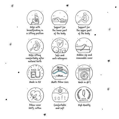 Ceba Baby 'Multi' Подушка для беременных/материнских детей