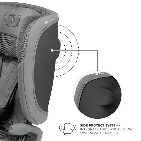 Kinderkraft FIX2GO Κάθισμα Αυτοκινήτου 76-150cm