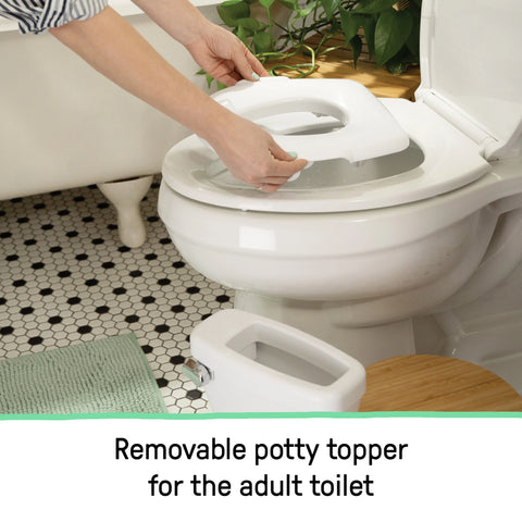 Ingenuity My Size Potty Pro™ 2-in-1 Potty Training Toilet