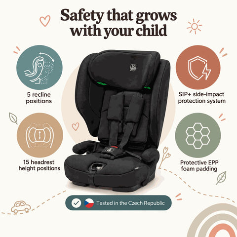 Zopa Carseat Gamma i-Size 76-150 cm