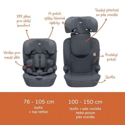 Zopa Carseat Alfa i-Size isofix
