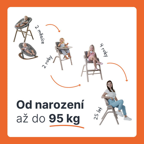 Zopa Newborn Bouncer Inspira