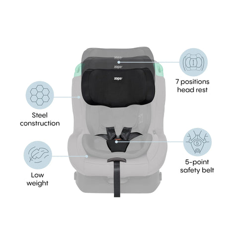 Zopa Car Seat Verso R129 (0-4Y/45-105cm) - Mari Kali Stores Cyprus
