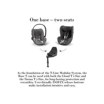 cybex cloud ti CYBEX Cloud T i-Size Baby Car Seat | 360° Rotation