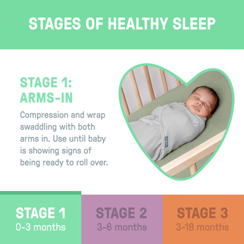 Original Swaddle, Size SM, 0-3 months, 3pack Elephant Dance 1.0 tog